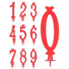 Candelina numero Maxi Rossa | Graziano Sas