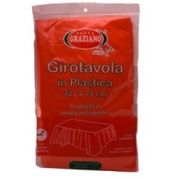 Girotavola rosso